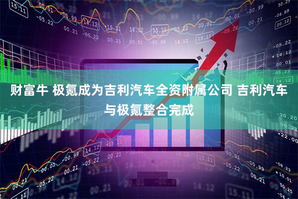 财富牛 极氪成为吉利汽车全资附属公司 吉利汽车与极氪整合完成