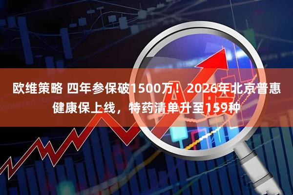 欧维策略 四年参保破1500万！2026年北京普惠健康保上线，特药清单升至159种