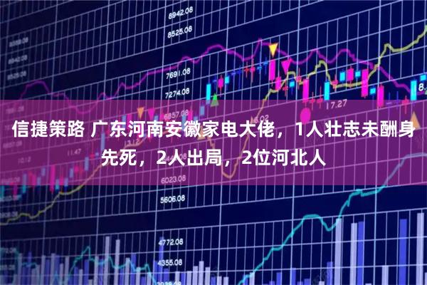 信捷策路 广东河南安徽家电大佬，1人壮志未酬身先死，2人出局，2位河北人